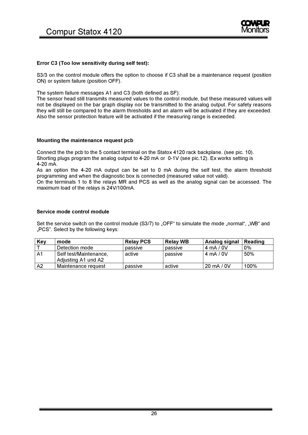 Compur 4120 operation manual Error C3 Too low sensitivity during self test, Mounting the maintenance request pcb 