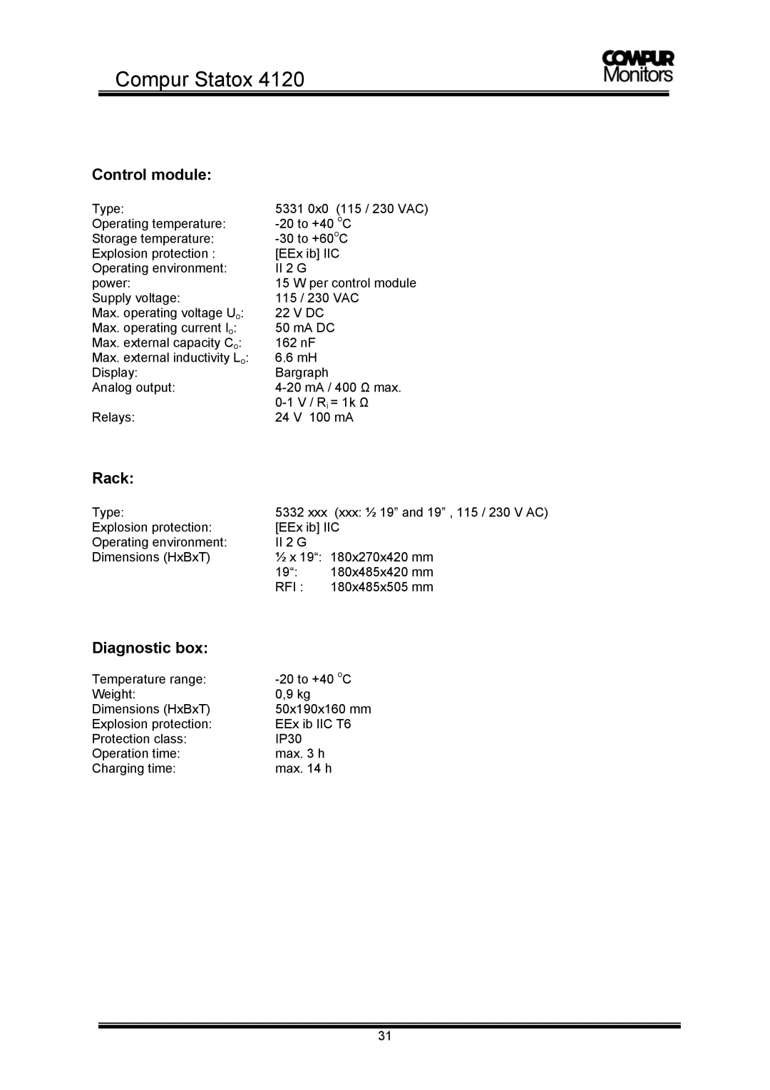 Compur 4120 operation manual Control module, Rack, Diagnostic box 