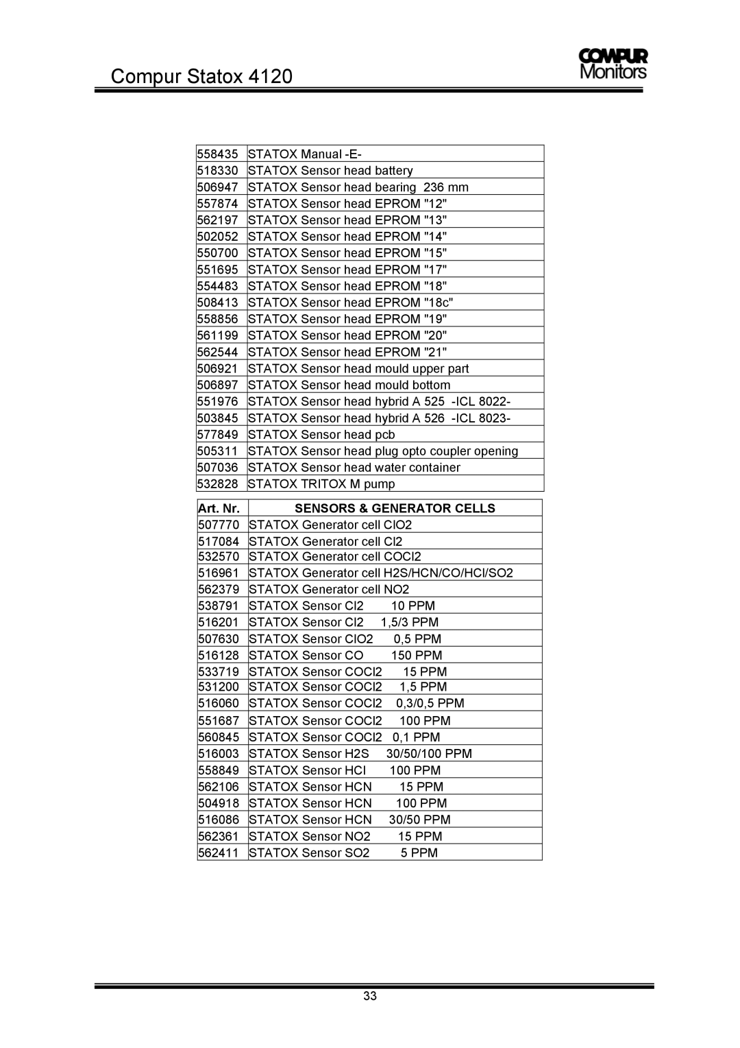 Compur 4120 operation manual Sensors & Generator Cells 