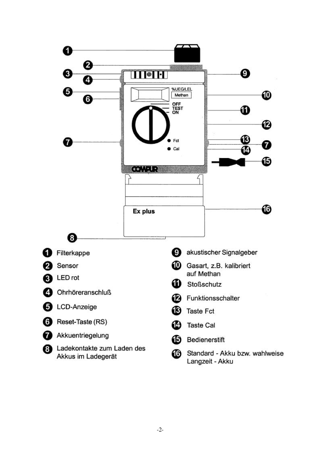 Compur Gas Detector manual 