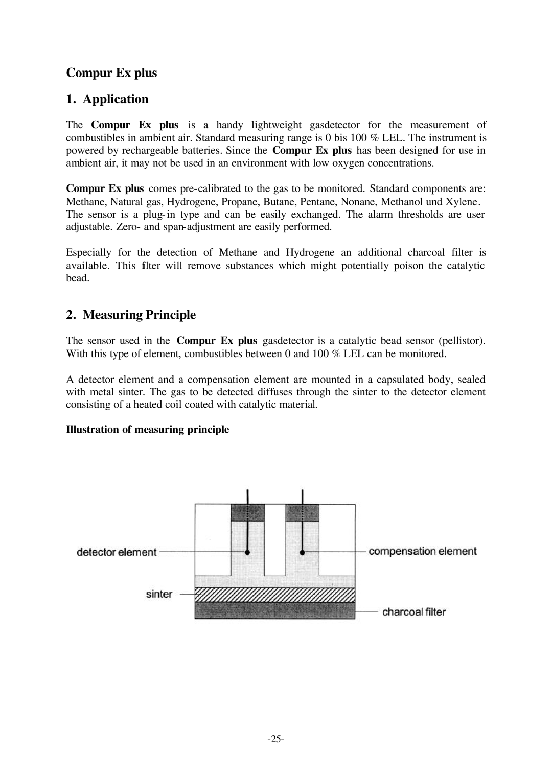 Compur Gas Detector manual Compur Ex plus Application, Measuring Principle, Illustration of measuring principle 