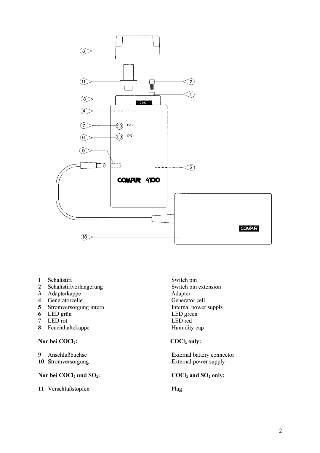 Compur Gas Generator manual Nur bei COCl COCl 2 only 