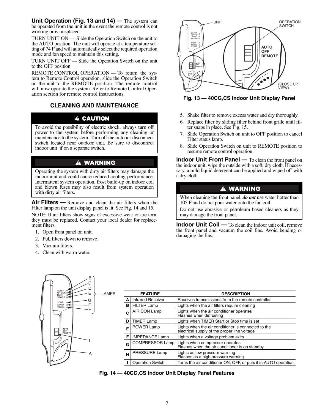 Computer Expressions 40CG, CS018-030, 38CG manual Cleaning and Maintenance, Feature Description 