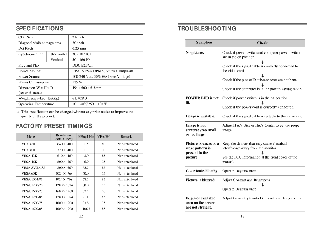 Computer Tech Link 21dn manual Specifications, Factory Preset Timings, Troubleshooting 