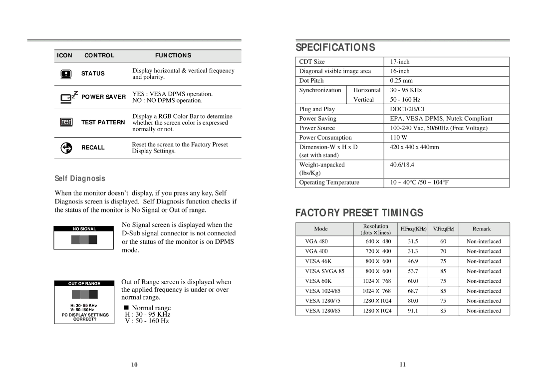 Computer Tech Link 7cln manual Specifications, Factory Preset Timings 