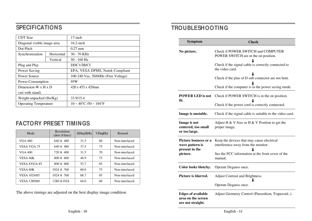 Computer Tech Link 7dln manual Specifications, Factory Preset Timings, Troubleshooting 