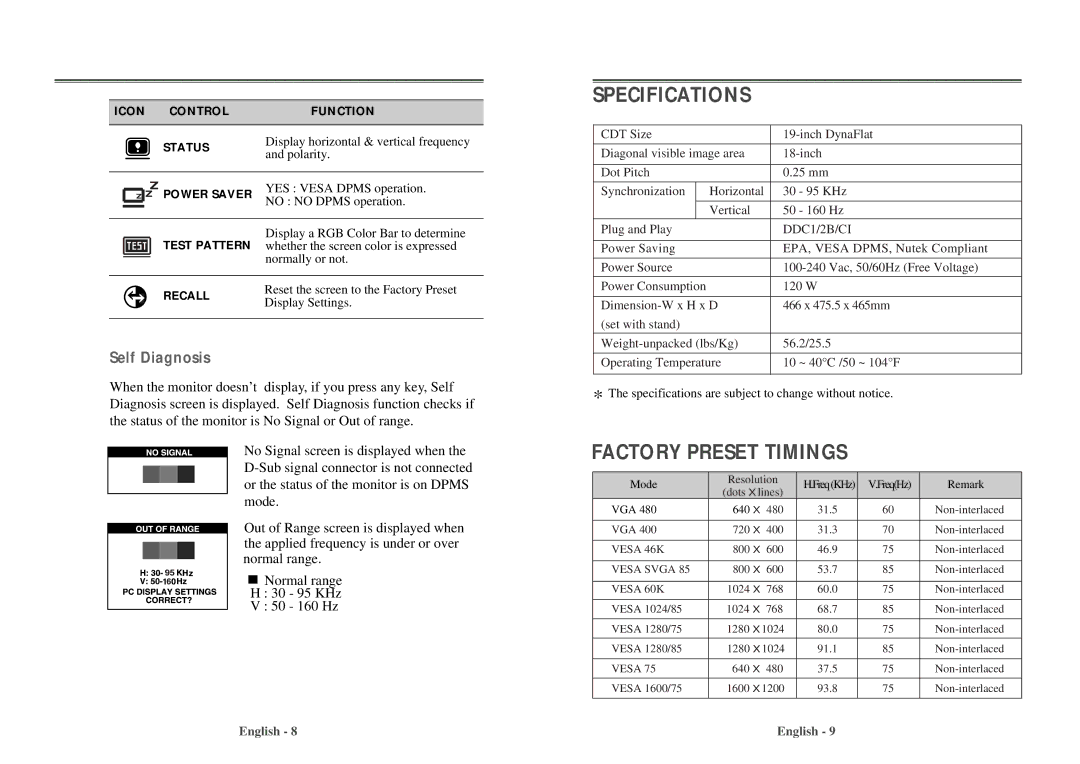 Computer Tech Link 910TF manual Specifications, Factory Preset Timings 