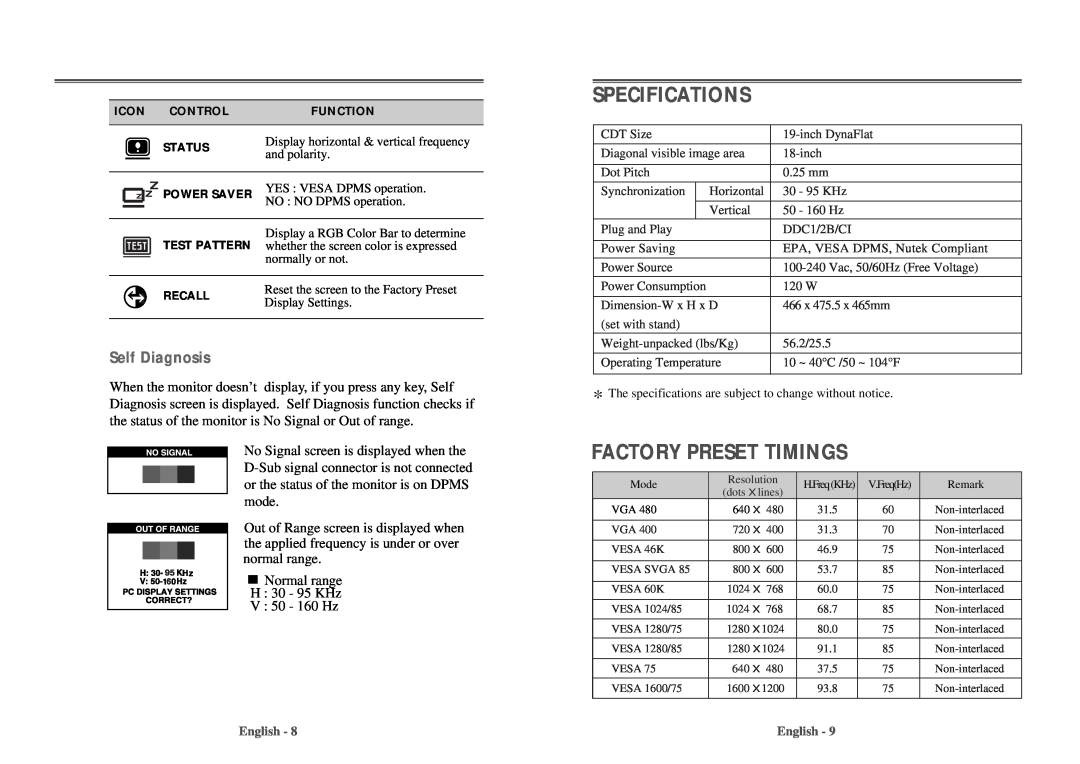Computer Tech Link 910TF manual Specifications, Factory Preset Timings 