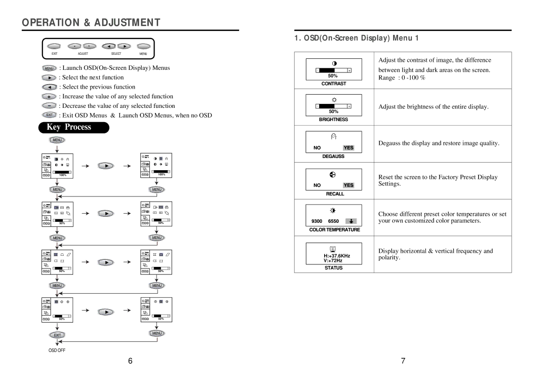 Computer Tech Link CTL 5fln manual Operation & Adjustment, Display horizontal & vertical frequency, Polarity 