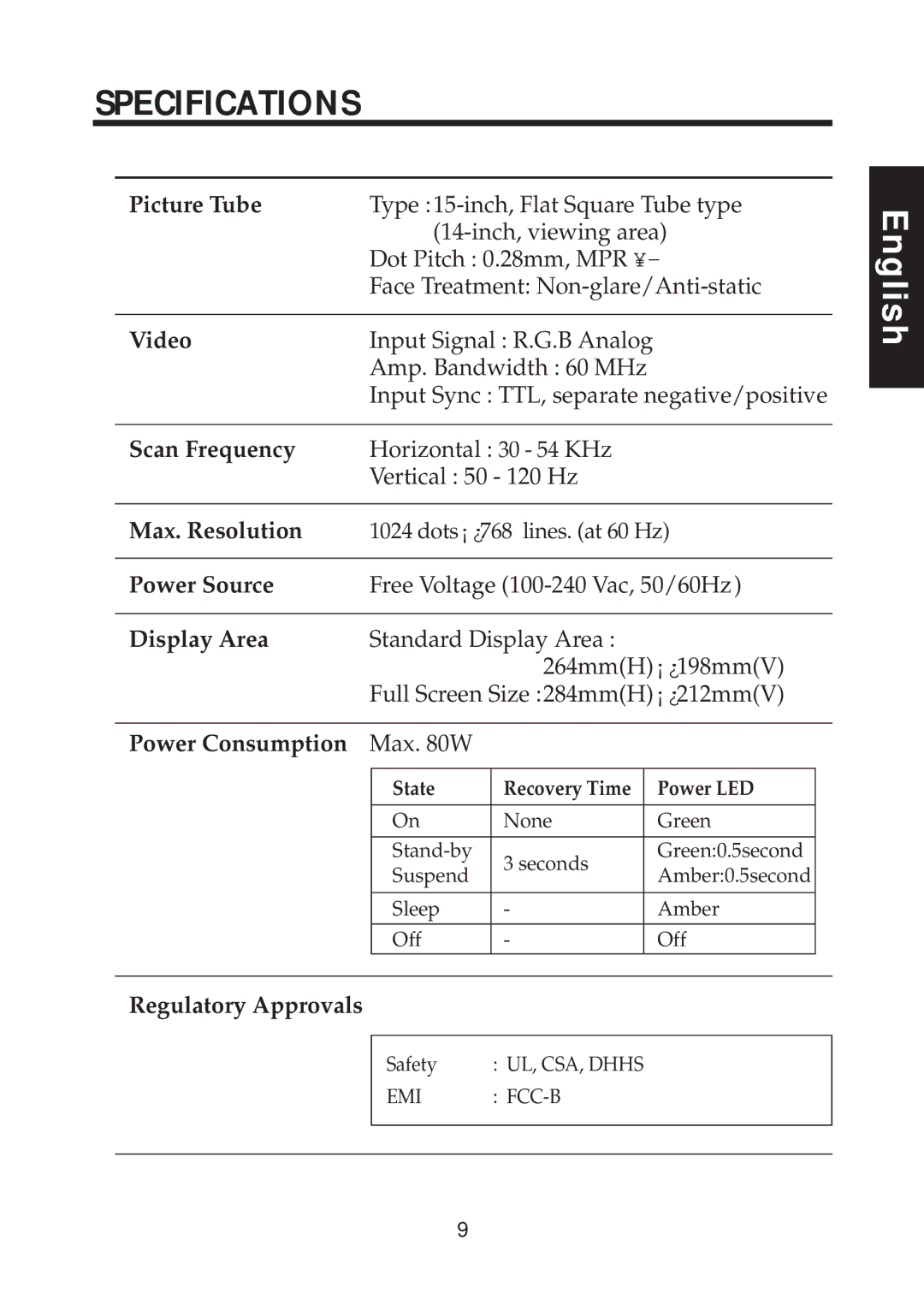 Computer Tech Link CTL 5xn user manual Specifications, Picture Tube 