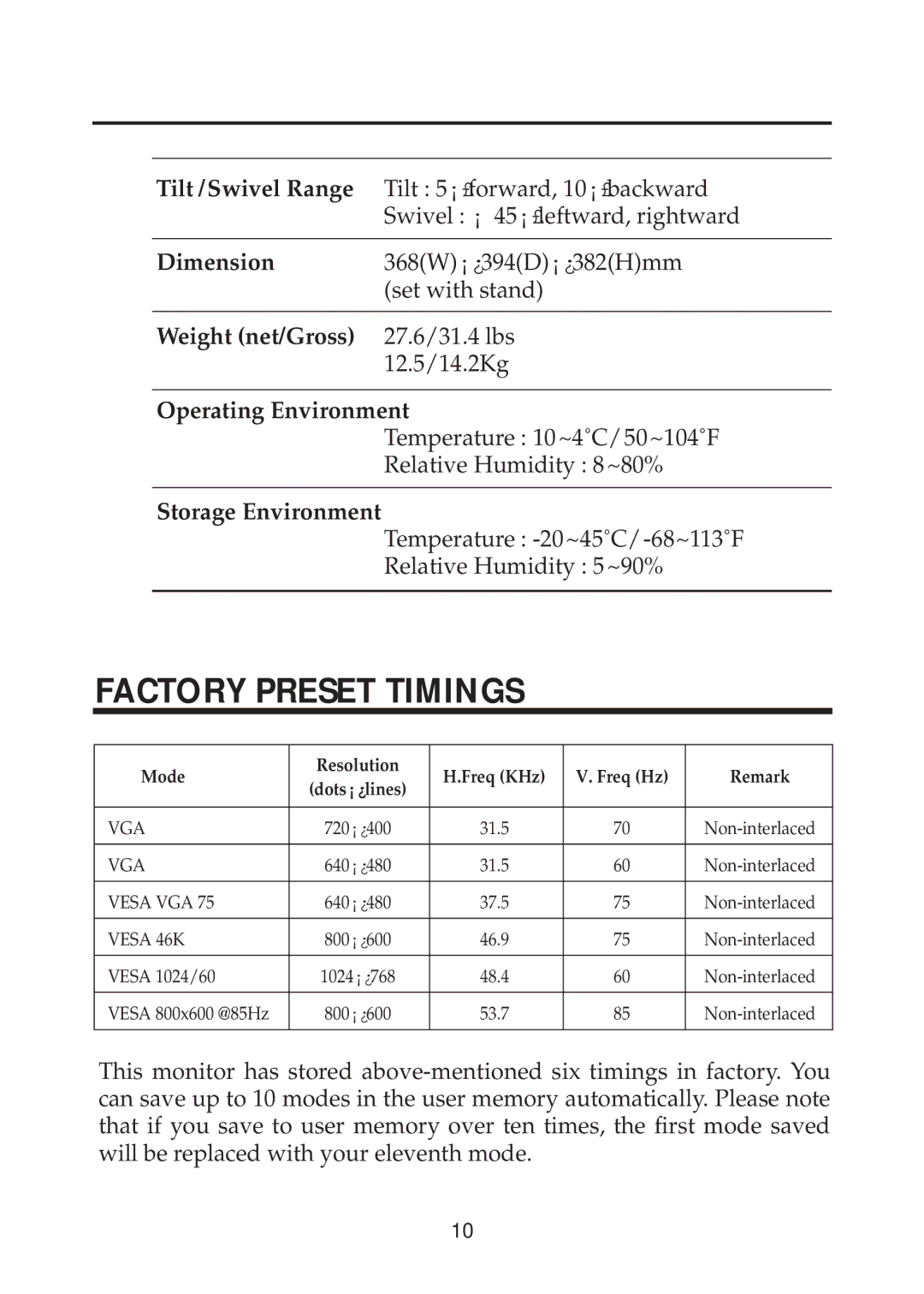 Computer Tech Link CTL 5xn user manual Factory Preset Timings, Mode Resolution Freq KHz Freq Hz Remark 