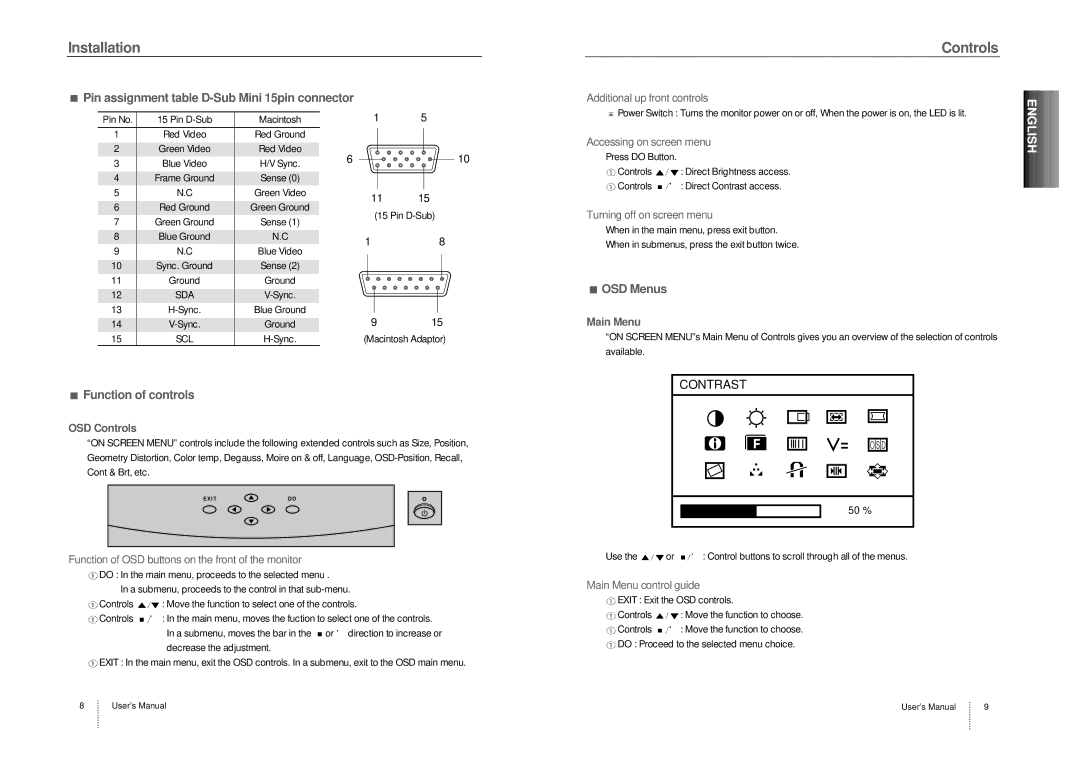 Computer Tech Link CTL9Ln Pin assignment table D-Sub Mini 15pin connector, Function of controls, OSD Menus, OSD Controls 