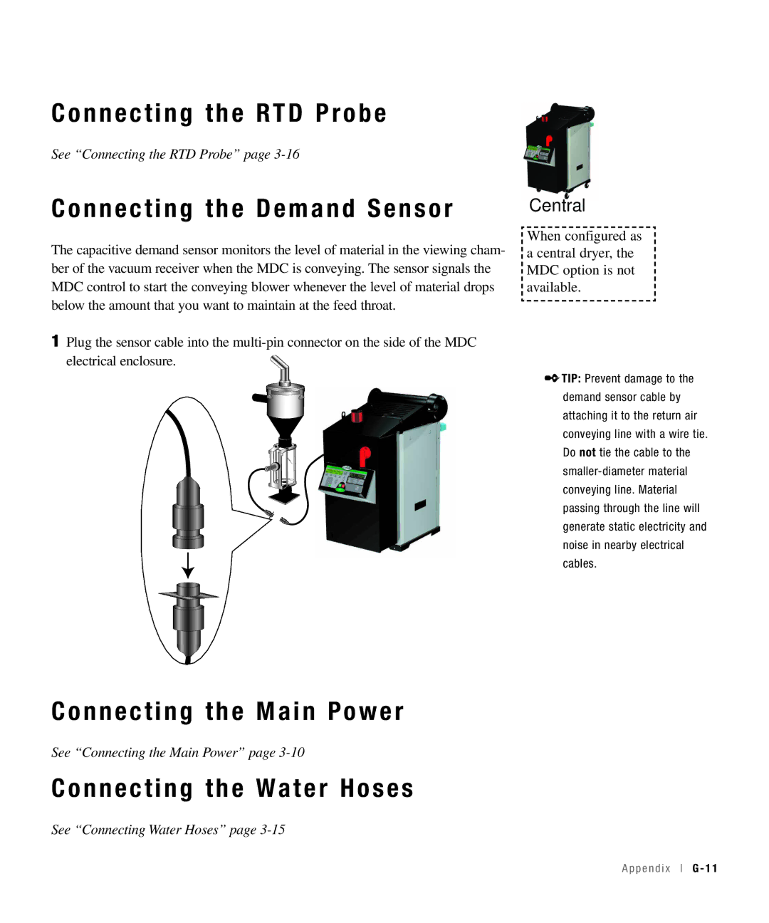 Conair 15, 25, 50, 100 specifications Connecting the RTD Probe, Connecting the Demand Sensor 