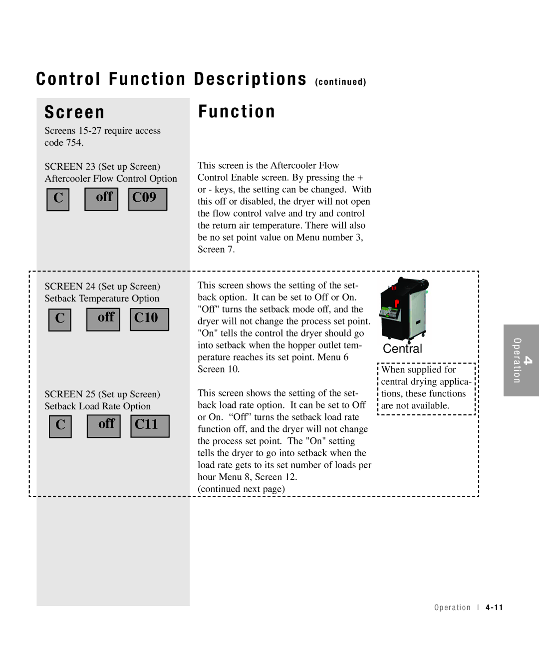 Conair 100, 25, 15, 50 specifications Off C09 