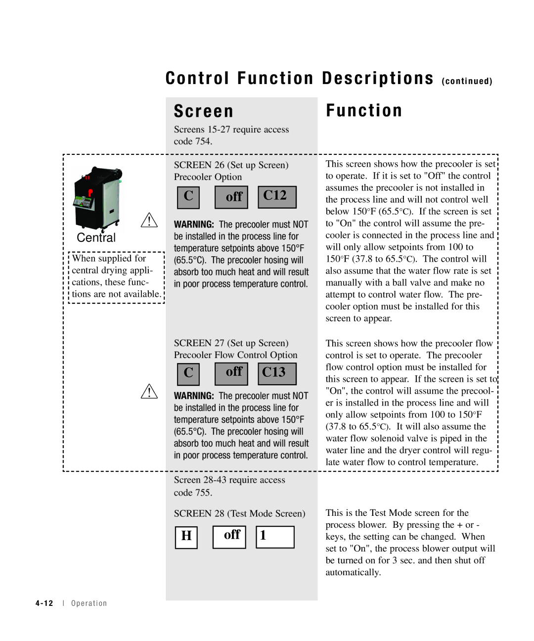 Conair 25, 15, 50, 100 specifications Off C12 