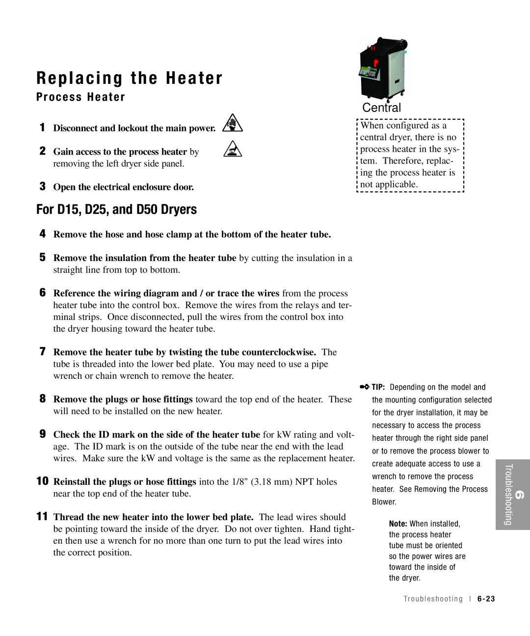 Conair 15, 25, 50, 100 specifications Replacing the Heater, Process Heater 