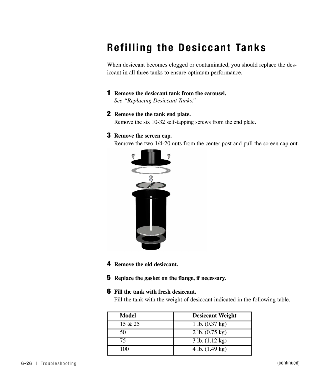 Conair 25, 15, 50, 100 specifications Refilling the Desiccant Tanks, Remove the screen cap, Model Desiccant Weight 