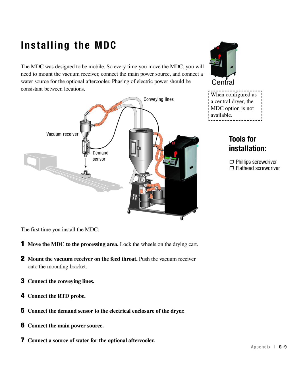 Conair 100, 25, 15, 50 specifications Installing the MDC, Central, Tools for installation 