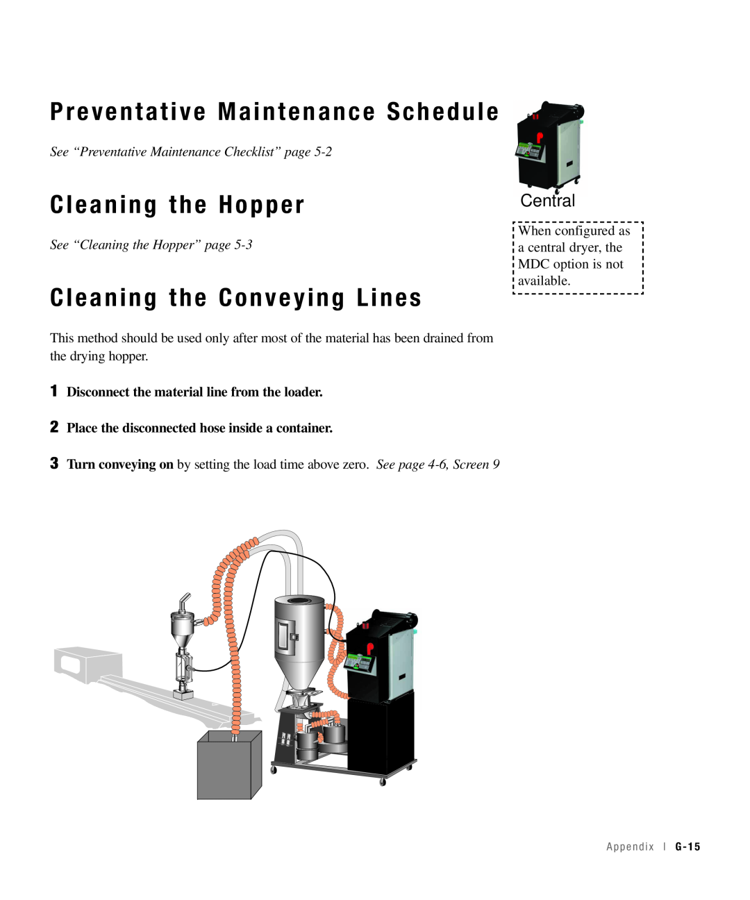 Conair 15, 25, 50, 100 Preventative Maintenance Schedule, Cleaning the Conveying Lines, Cleaning the Hopper, Central 
