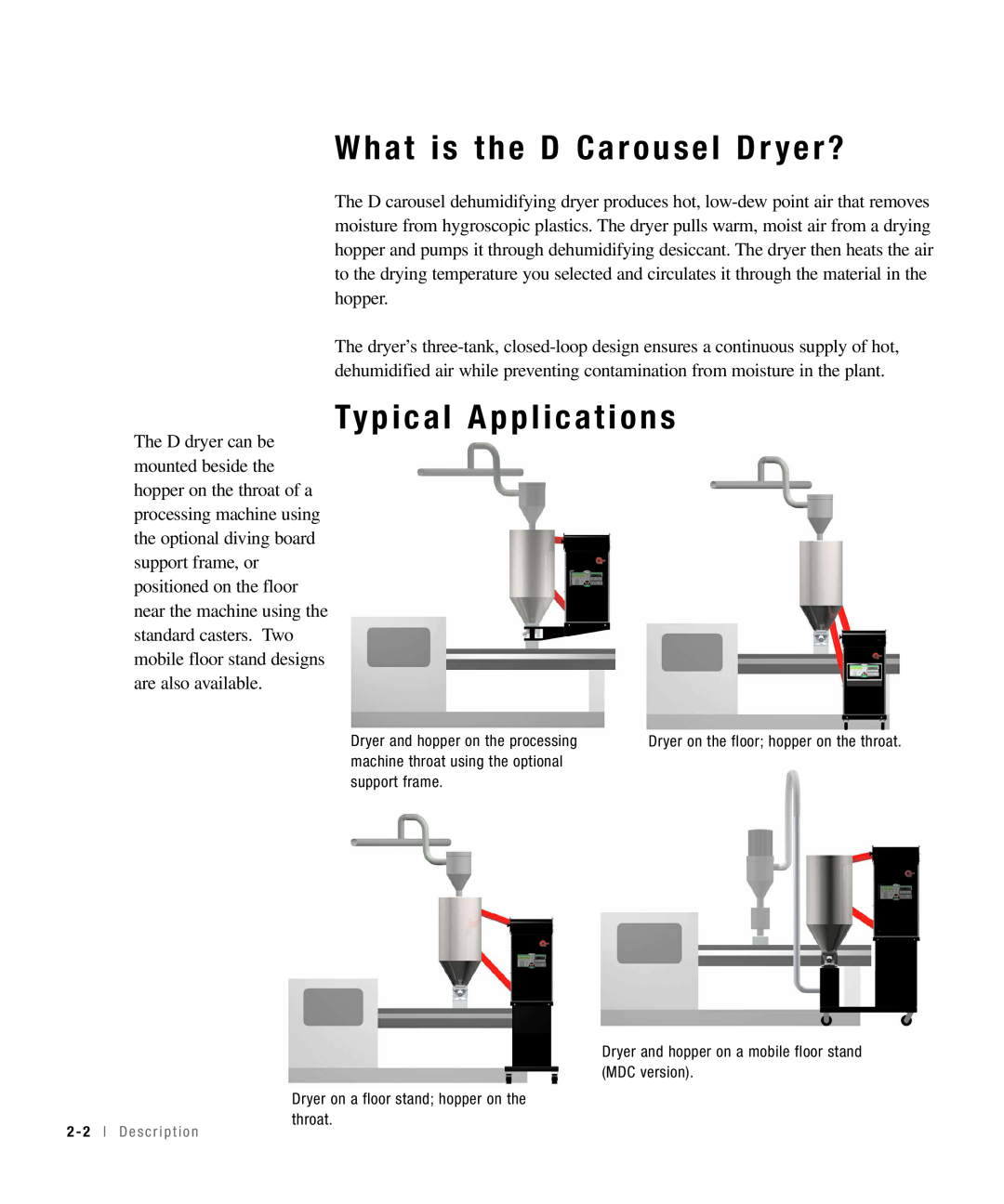 Conair 25, 15, 50 What is the D Carousel Dr yer?, Typical Applications, Dryer and hopper on the processing, support frame 