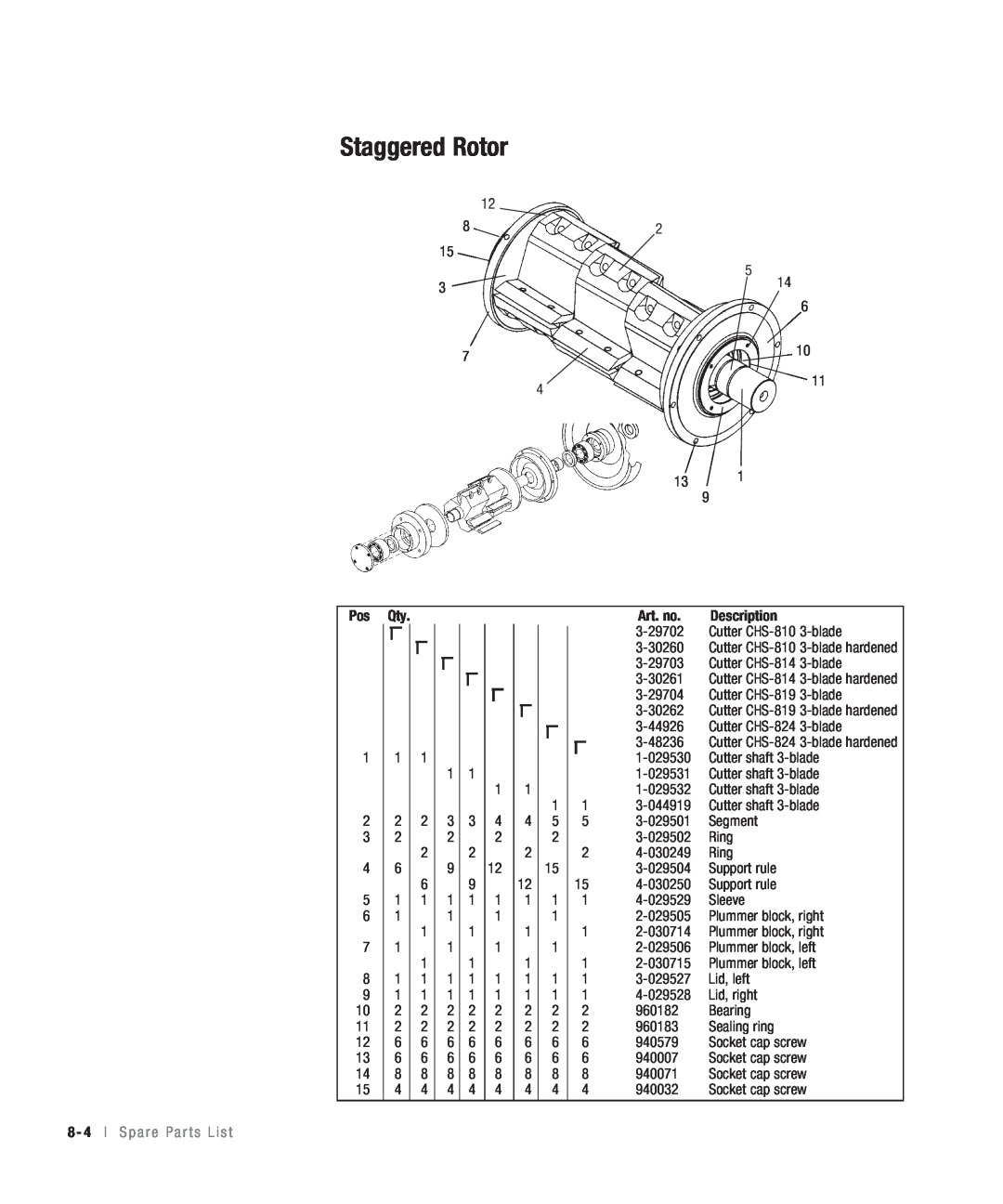 Conair CHS-810 manual Staggered Rotor, Art. no, Description, 8 - 4 l S p a r e P a r t s L i s t 