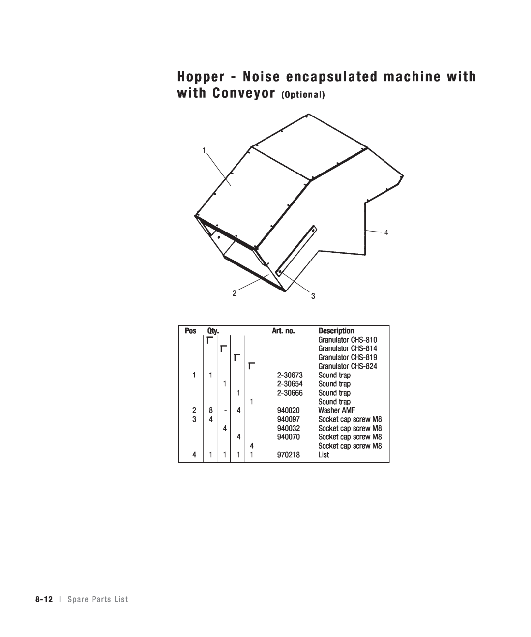 Conair manual Hopper - Noise encapsulated machine with with Conveyor, Art. no, Description, Granulator CHS-810 