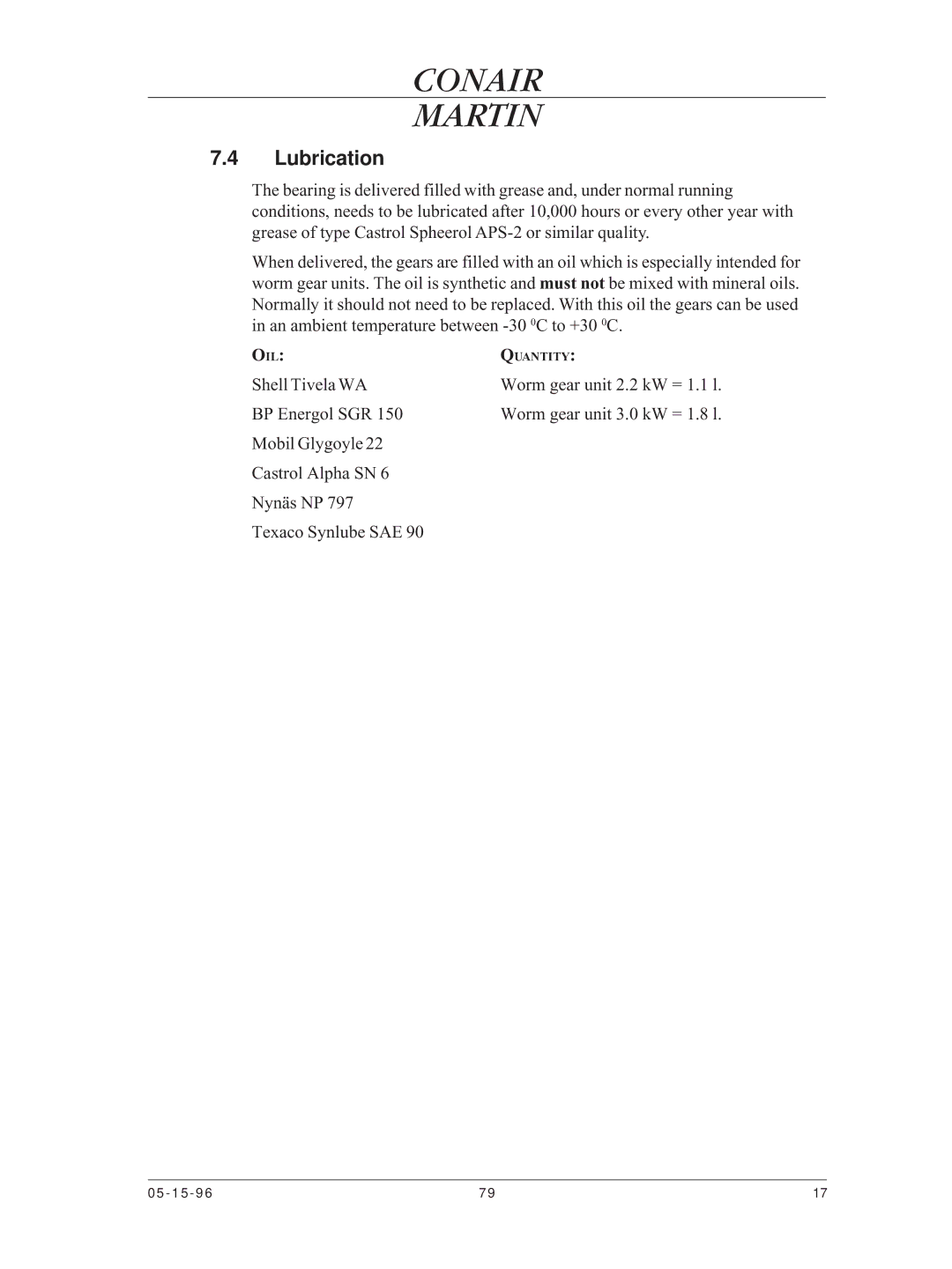 Conair CMA-79 manual Lubrication 