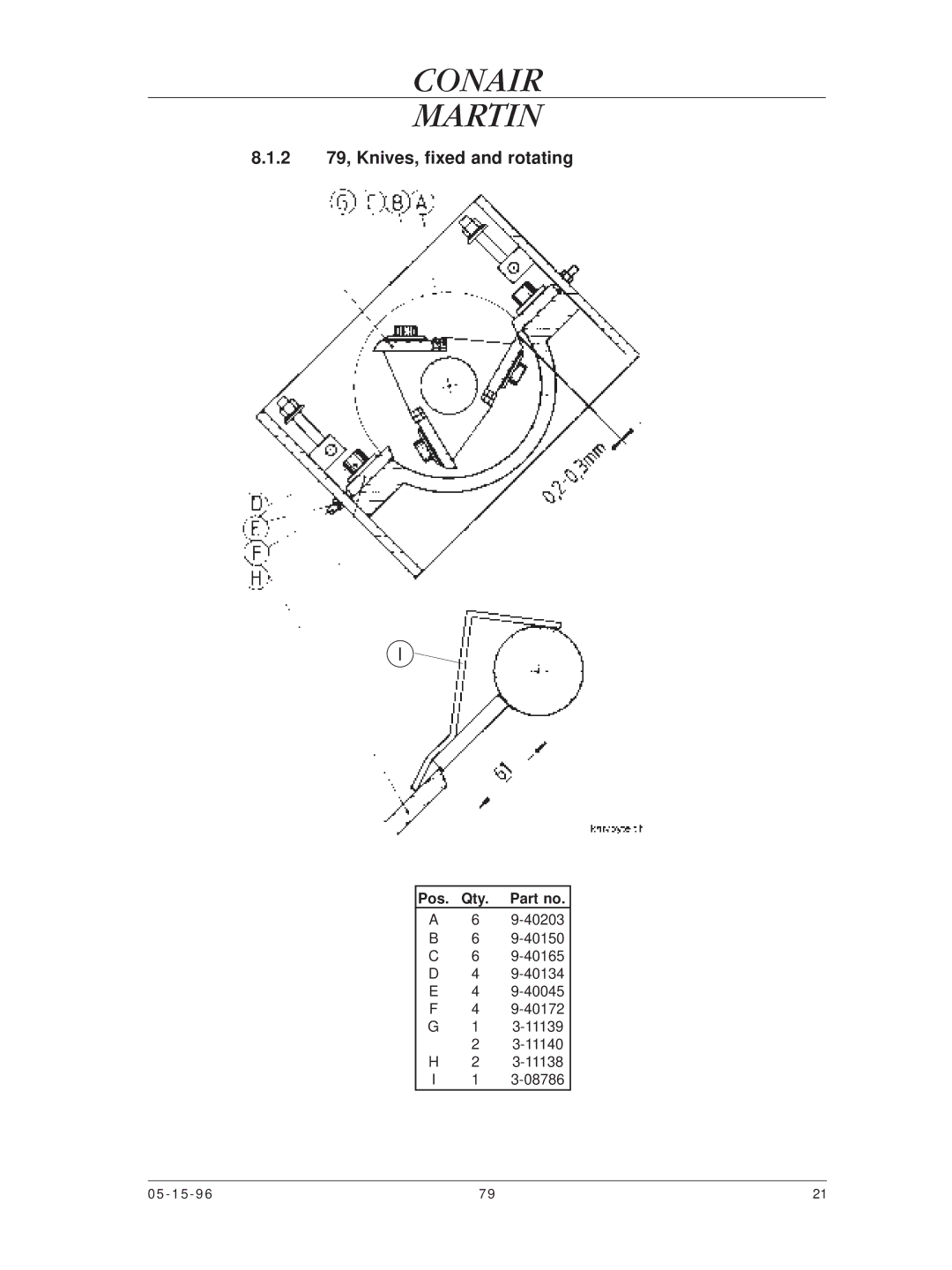 Conair CMA-79 manual 2 79, Knives, fixed and rotating 