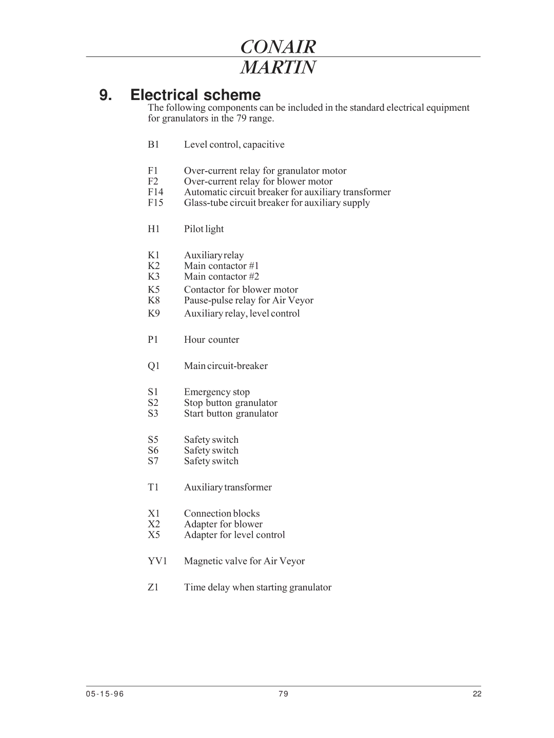 Conair CMA-79 manual Electrical scheme 