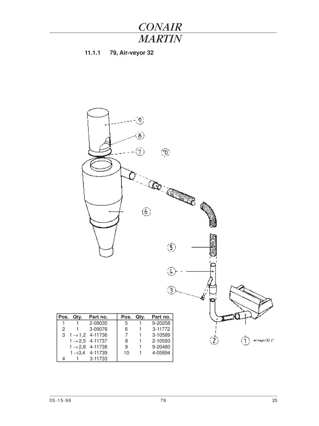 Conair CMA-79 manual 11.1.1 79, Air-veyor 