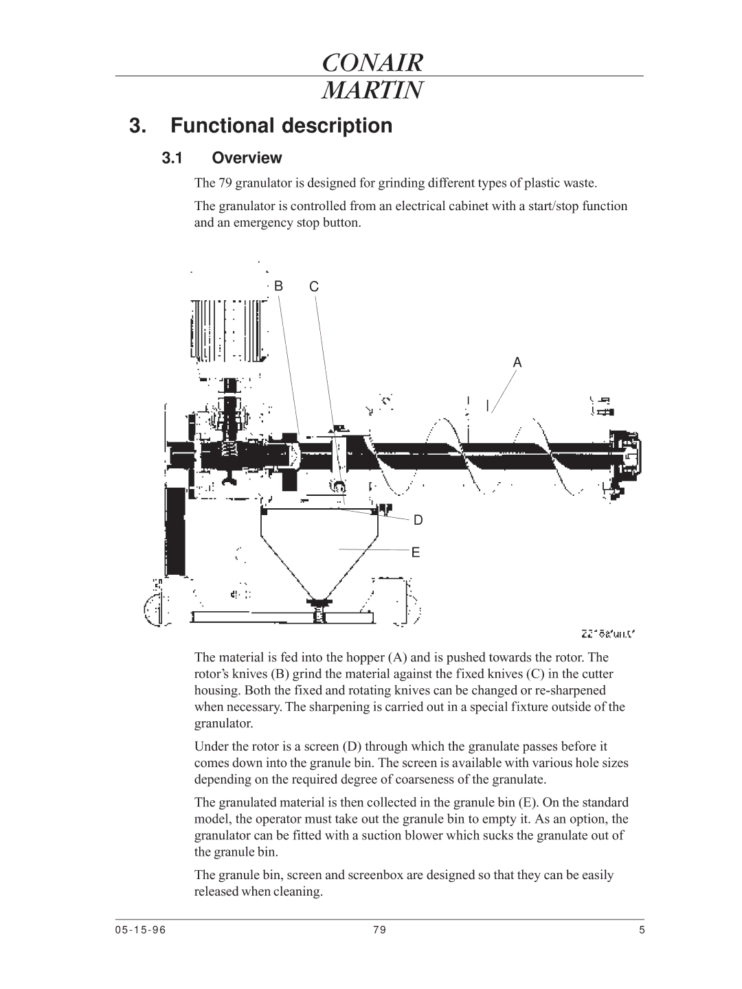 Conair CMA-79 manual Functional description, Overview 