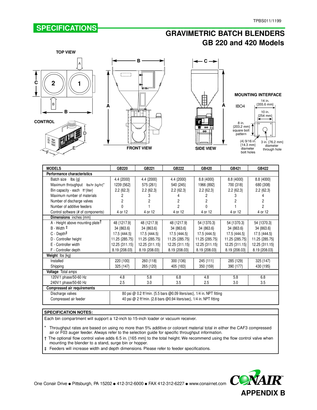 Conair GB/ WSB manual Gravimetric Batch Blenders GB 220 and 420 Models, 120V/1 phase/50-60 Hz 240V/1 phase/50-60 Hz 