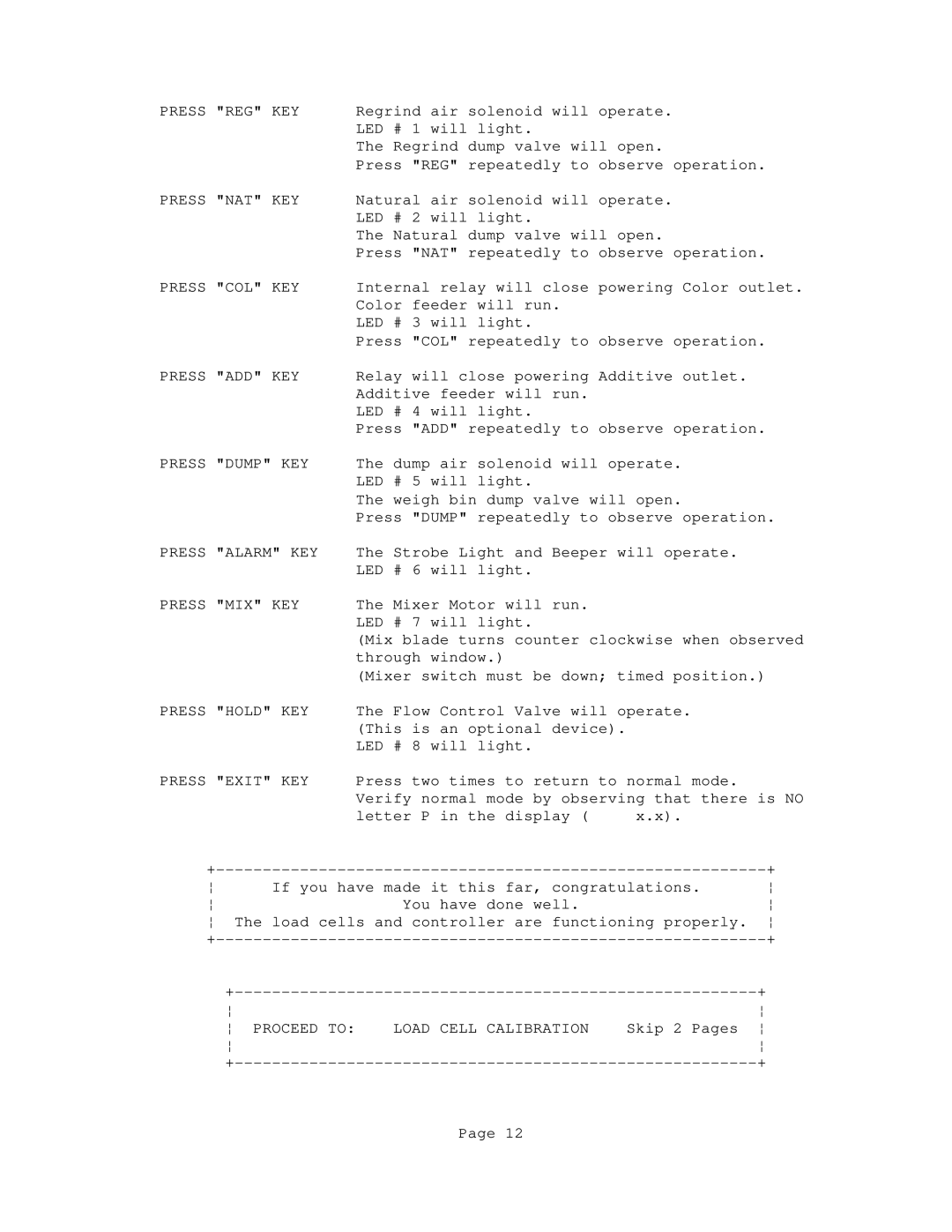 Conair GB/ WSB manual Press REG KEY, Led #, Press NAT KEY, Press COL KEY, Press ADD KEY, Press Dump KEY, Press Alarm KEY 