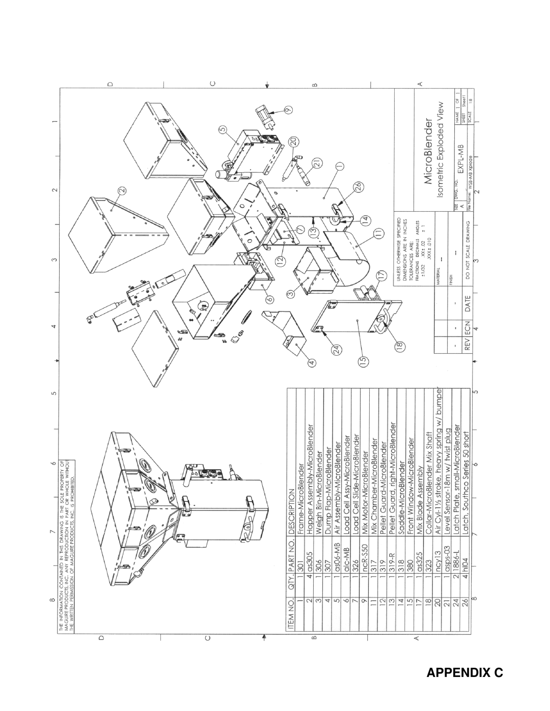 Conair GB/ WSB manual Appendix C 