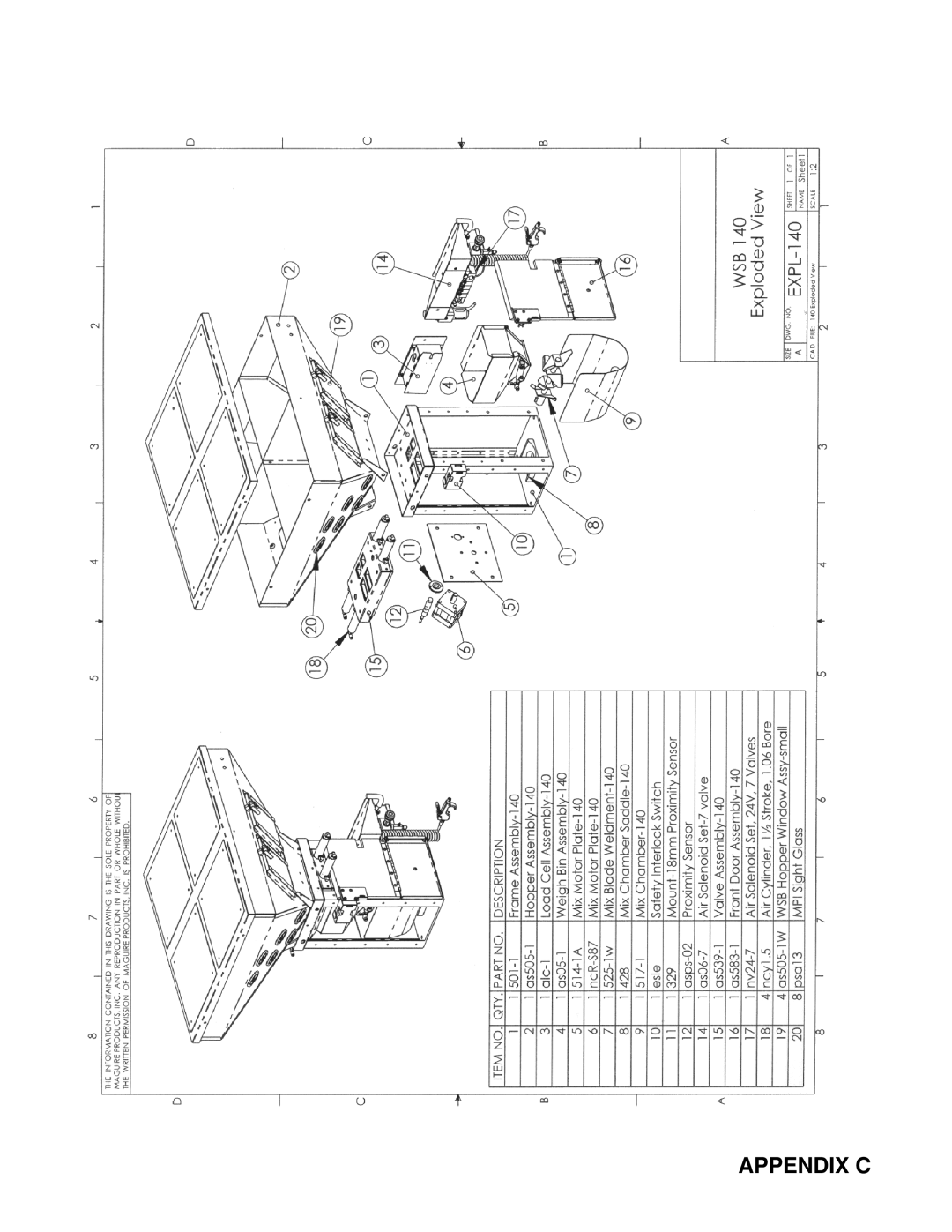 Conair GB/ WSB manual Appendix C 