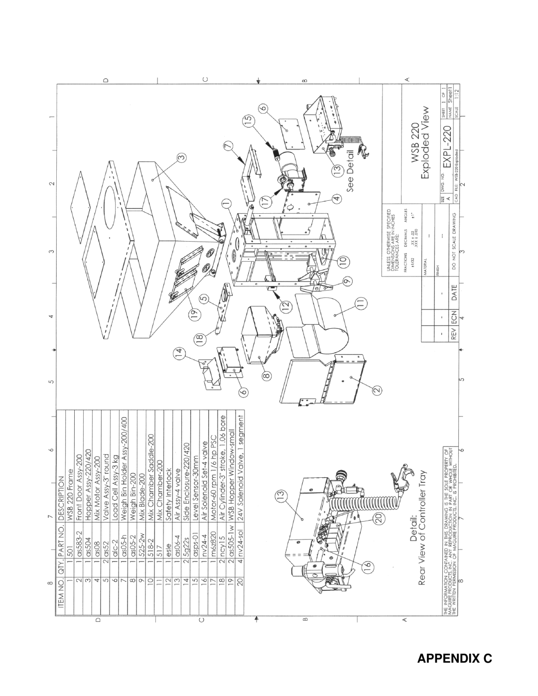 Conair GB/ WSB manual Appendix C 