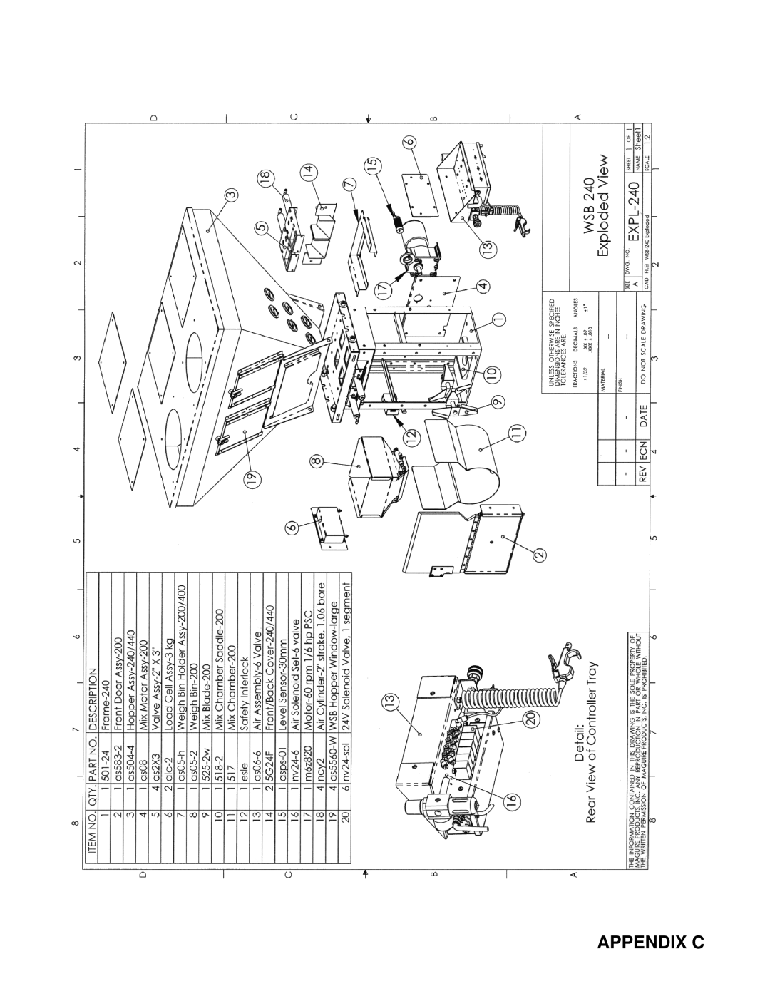 Conair GB/ WSB manual Appendix C 