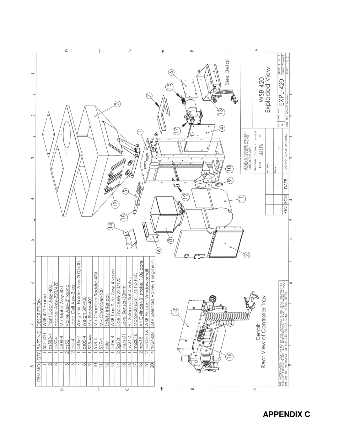 Conair GB/ WSB manual Appendix C 