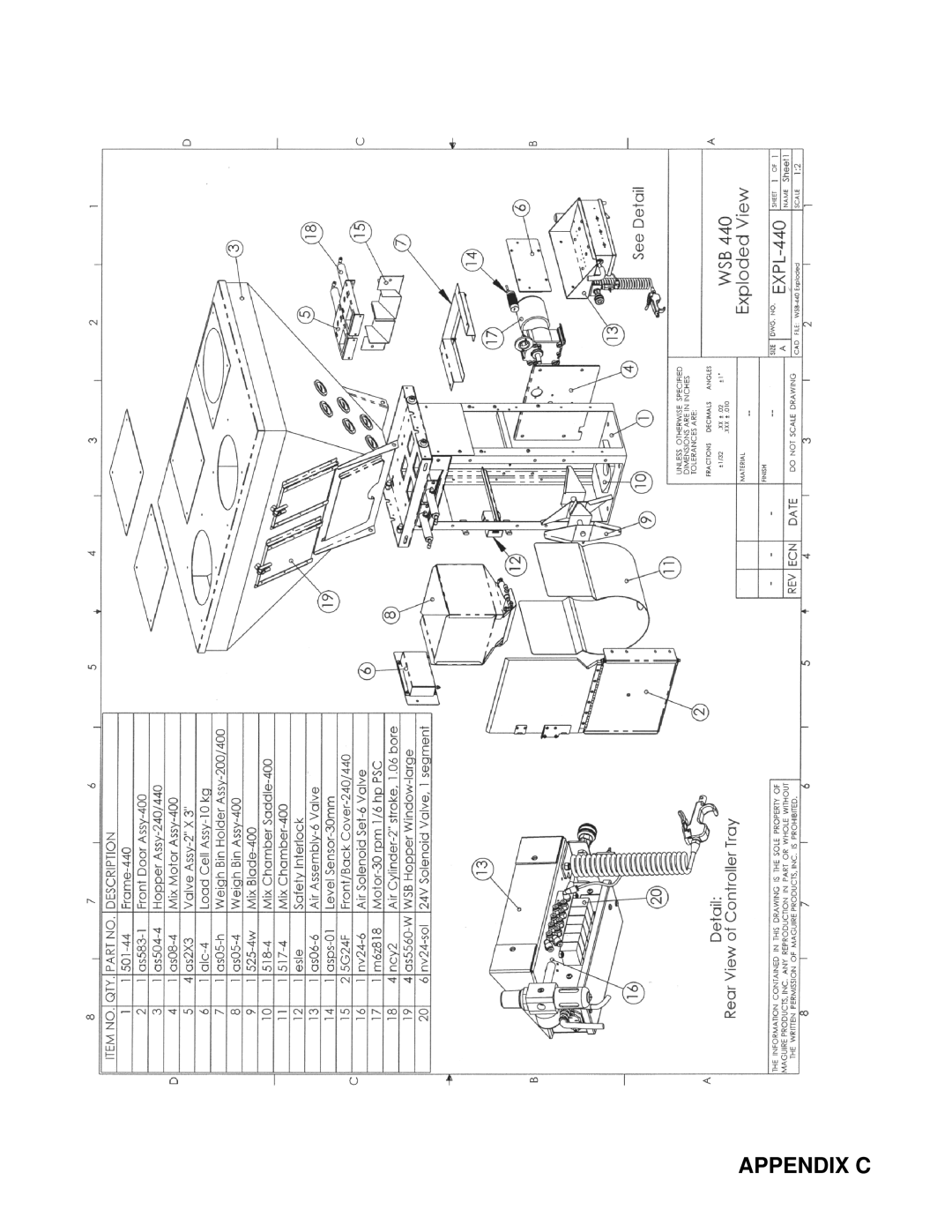 Conair GB/ WSB manual Appendix C 