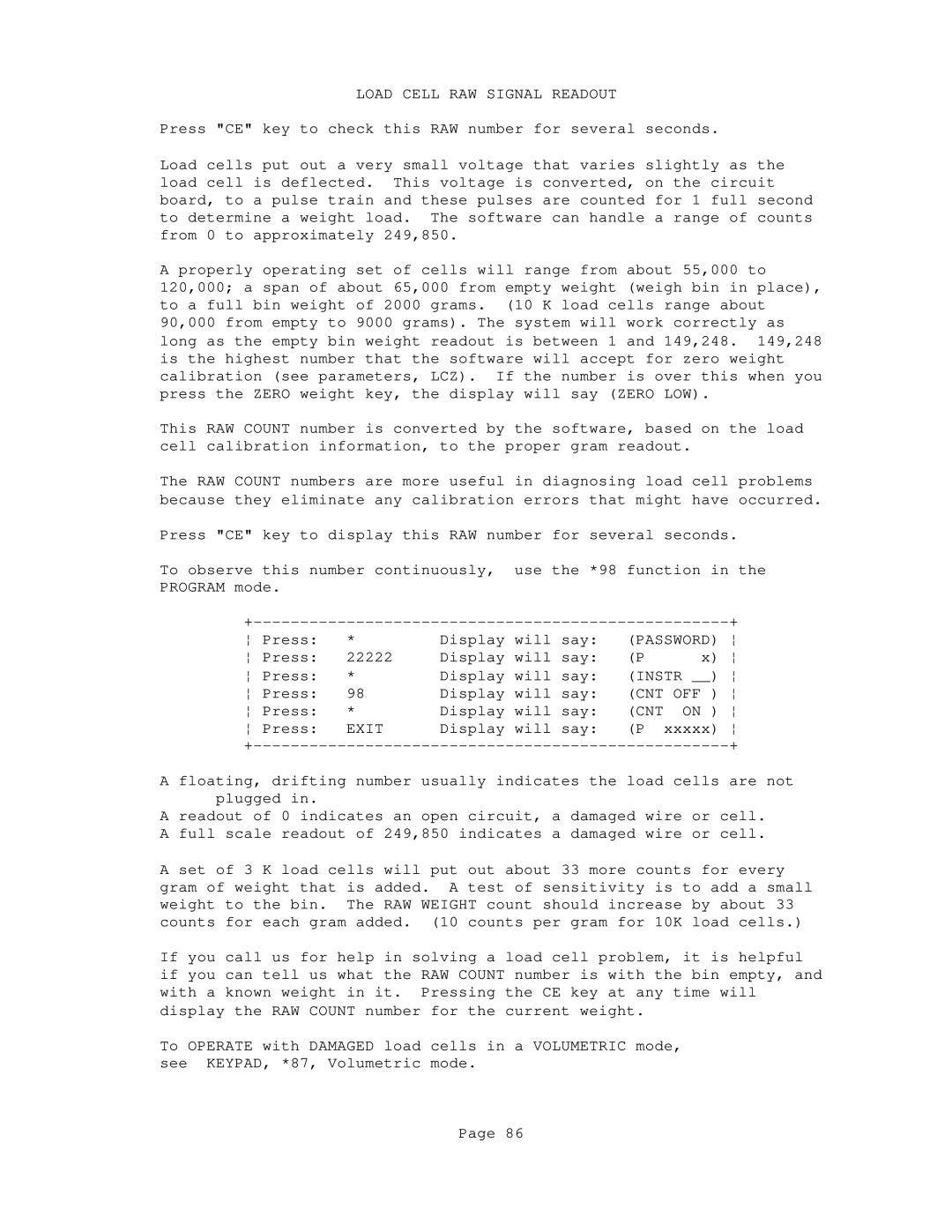 Conair GB/ WSB manual Load Cell RAW Signal Readout, Cnt Off 