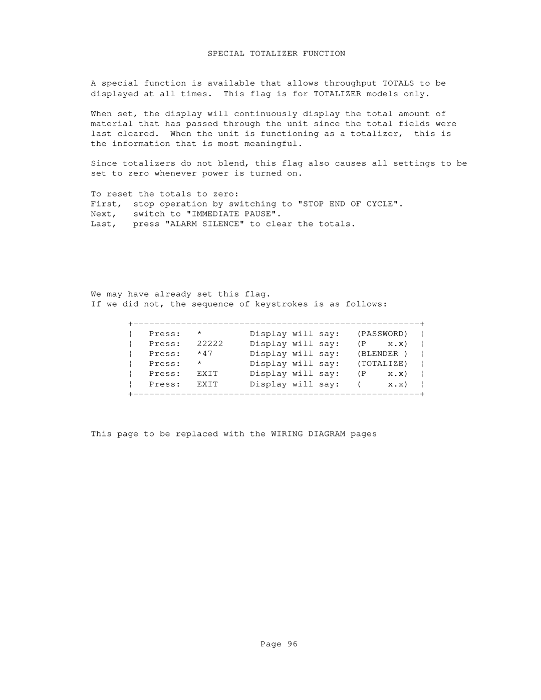 Conair GB/ WSB manual Special Totalizer Function, Stop END of Cycle, Blender 