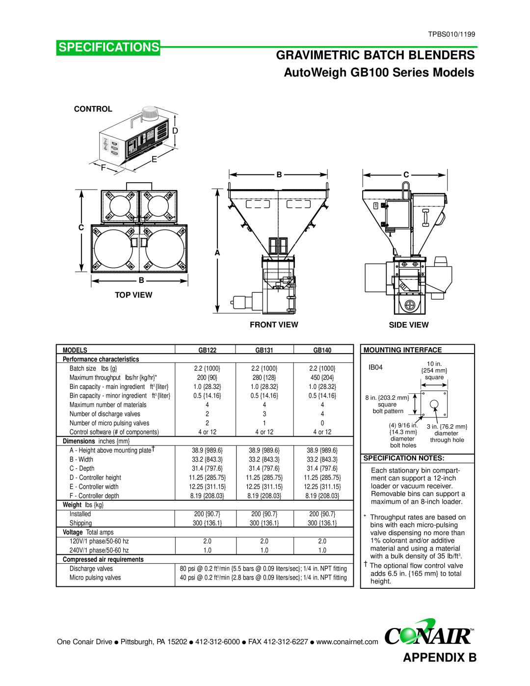 Conair GB/ WSB manual Specifications, Appendix B, Control, B C A B Top View, Front View, Side View 