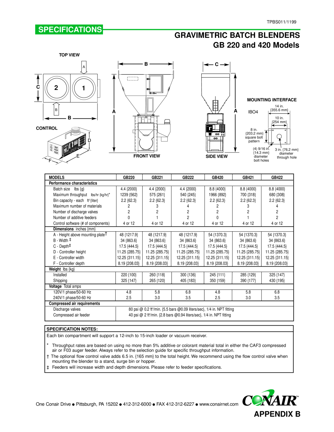 Conair GB/ WSB manual GRAVIMETRIC BATCH BLENDERS GB 220 and 420 Models, Specifications, Appendix B 