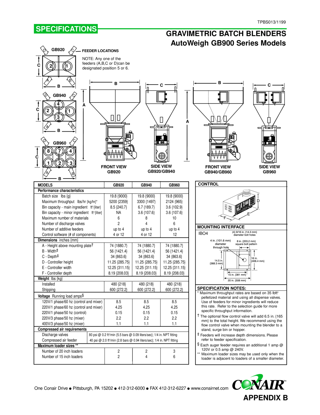 Conair GB/ WSB manual Specifications, Appendix B, C C C 