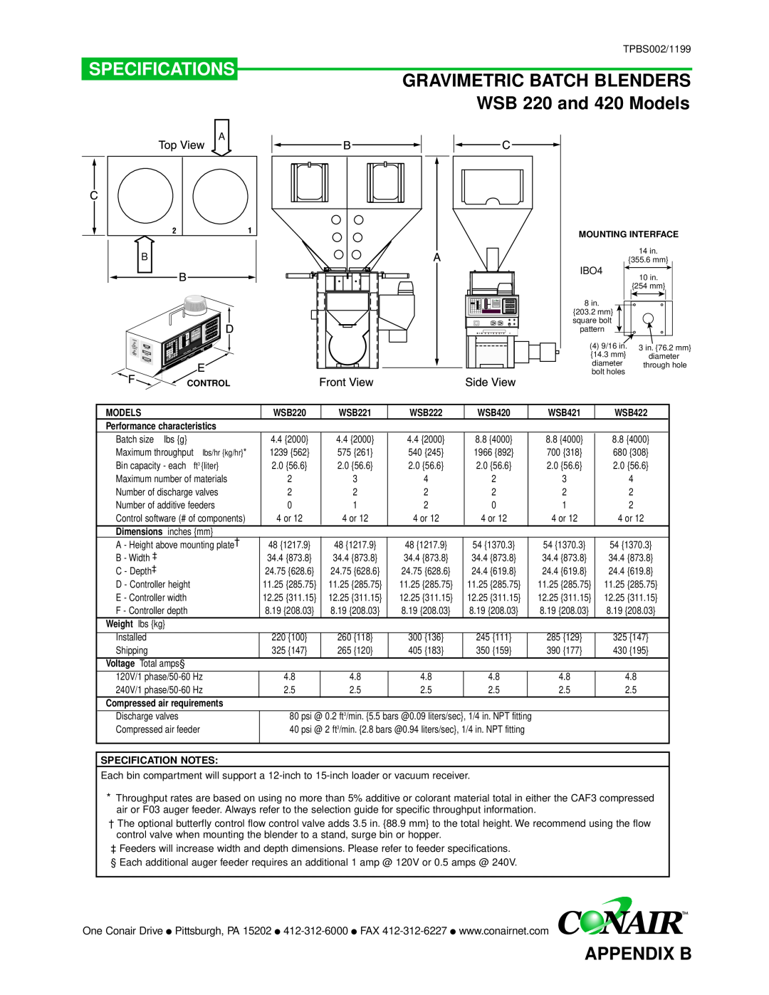 Conair GB/ WSB manual GRAVIMETRIC BATCH BLENDERS WSB 220 and 420 Models, Specifications, Appendix B 
