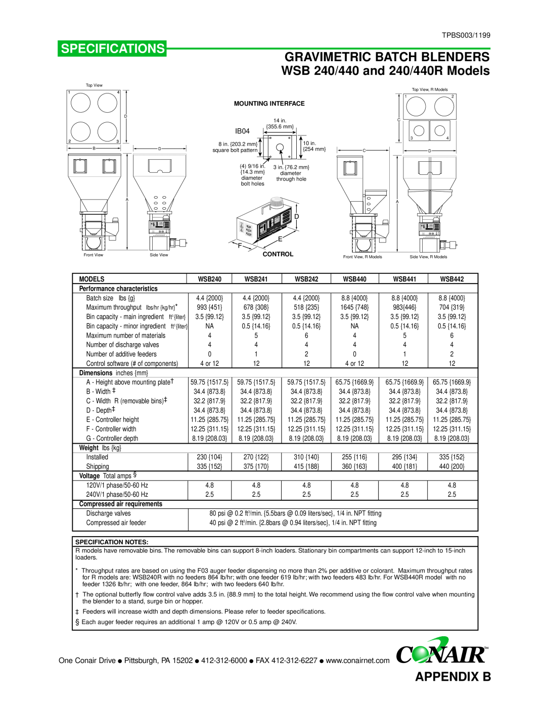 Conair GB/ WSB manual Specifications, Appendix B, Models, WSB442, Dimensions inches mm 