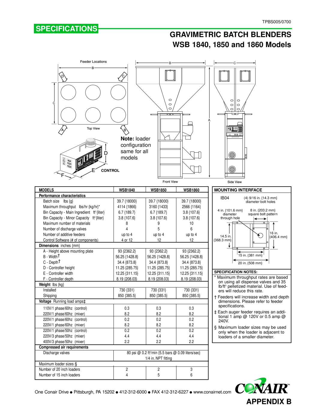Conair GB/ WSB manual WSB 1840, 1850 and 1860 Models, Specifications, Gravimetric Batch Blenders, Appendix B, Note: loader 