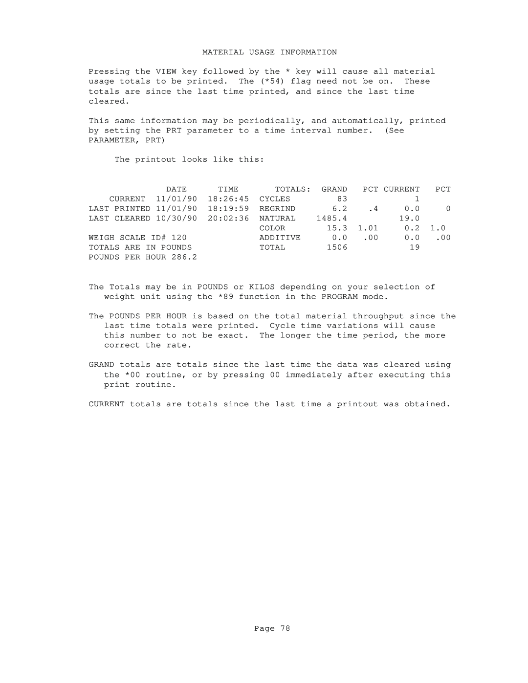 Conair GB/ WSB Material Usage Information, PARAMETER, PRT The printout looks like this, Date, Time, Totals, Grand, Cycles 