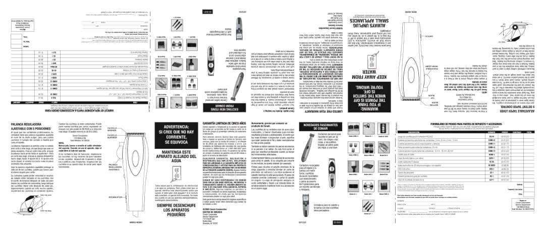 Conair HC245Z 50.$1, Set 00.$1 BladeGuard, 00.$2, 00.$5, 95.$8, Video, Velcro, NeckBrush, Attachment3 75.$1, 50.$6 