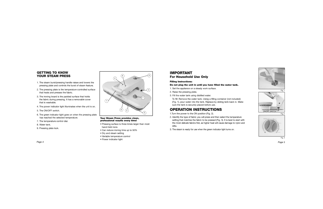 Conair IB-7788 manual Operation Instructions, Getting to Know Your Steam Press 